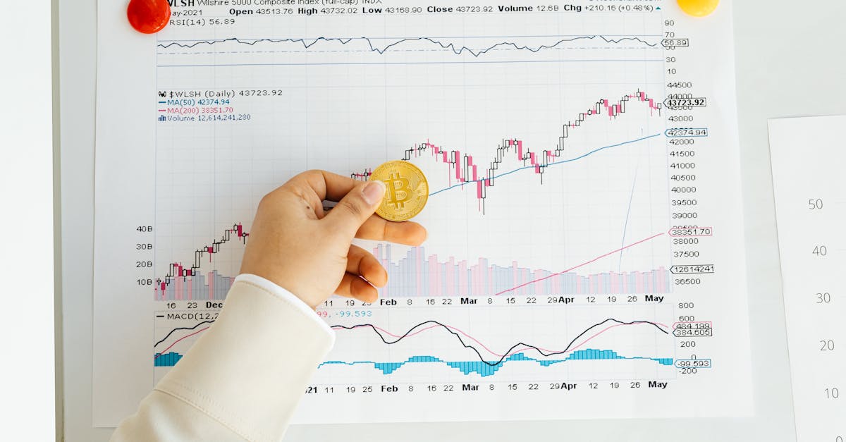 Graphique boursier montrant une tendance haussière avec des symboles d'or et de pièces de monnaie