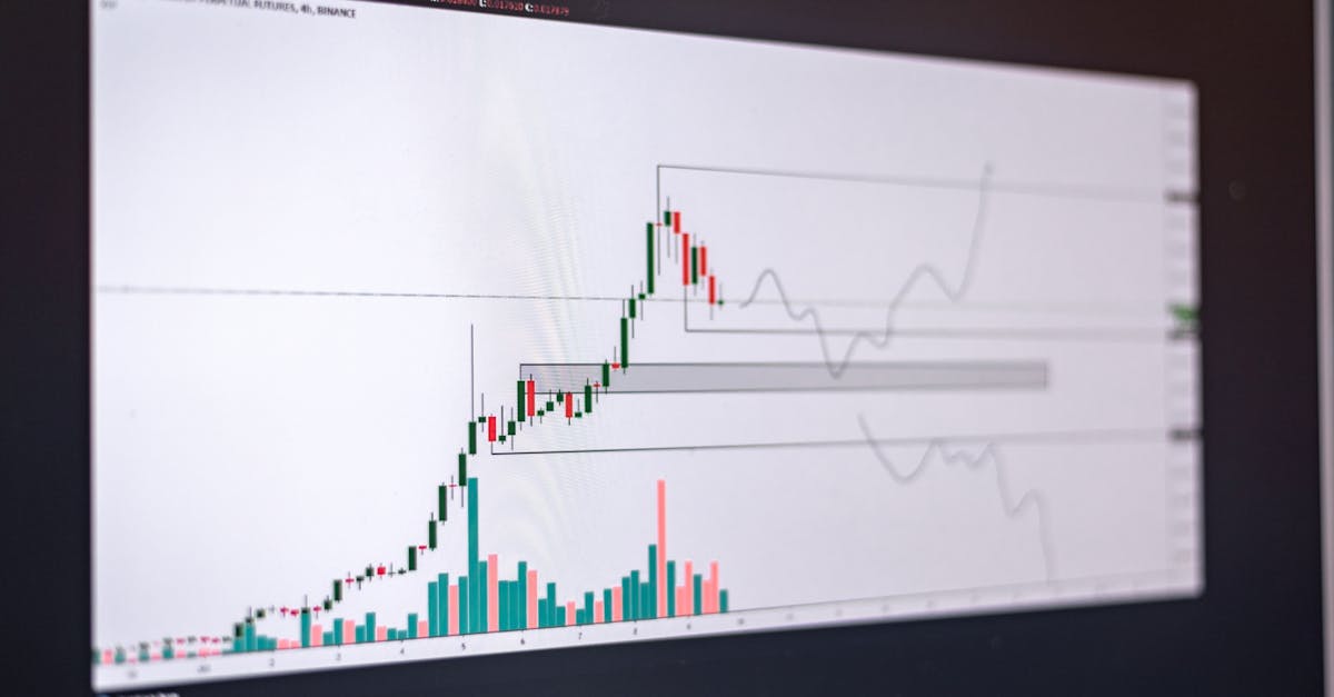 Intel: Ventes explosives, appels obligataires et impact sur l'or