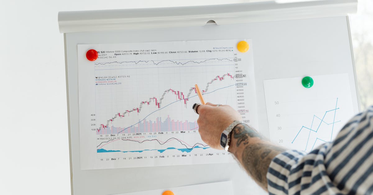 Décrypter la Psychologie de l'Investisseur Face à l'Incertitude