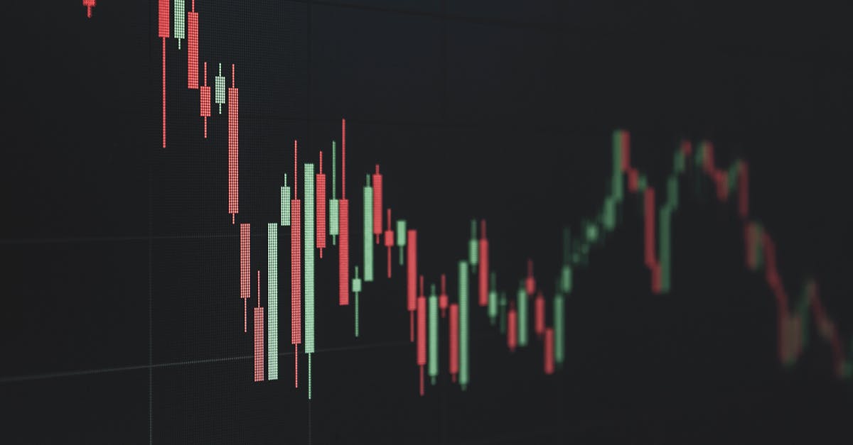 Stratégies d'Investissement à l'Ère de l'IA et de l'Incertitude