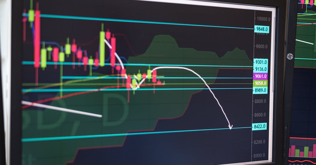La Stratégie du "Block Trade King" : Audace et Précision