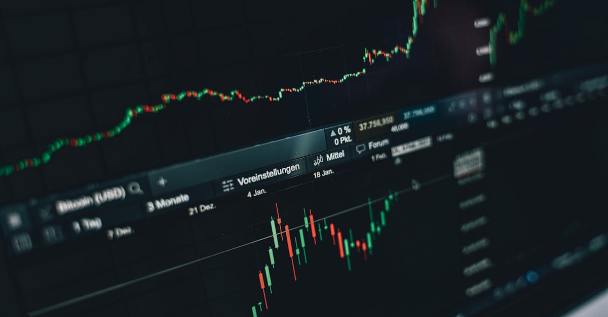 L'Impact sur les Marchés Financiers Traditionnels